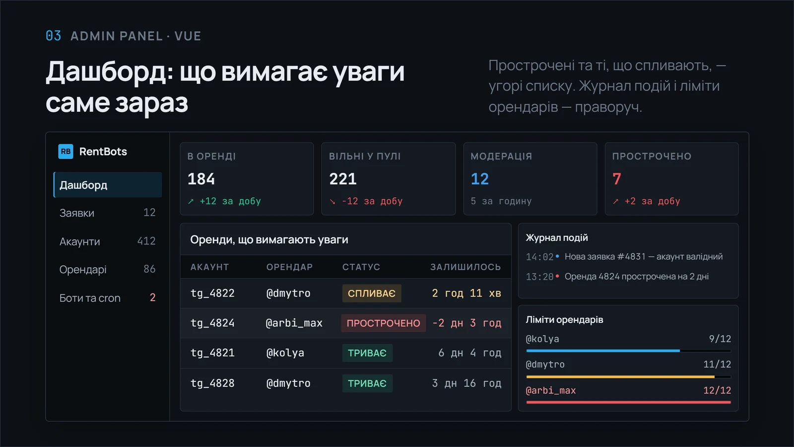 Agent control panel