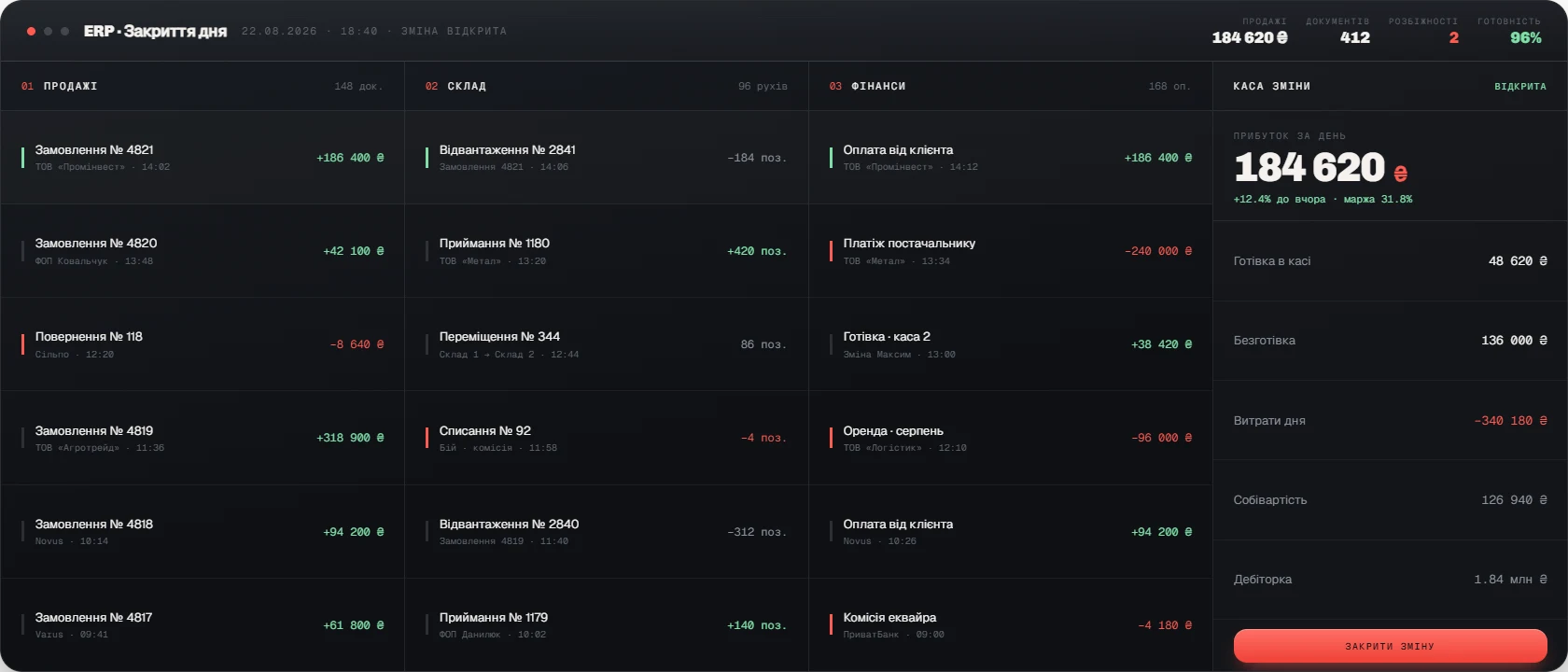 ERP screenshot — workflow